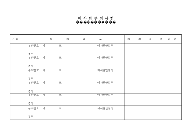 이사회부의사항